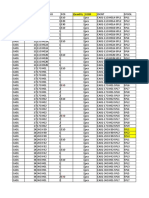 Sample Spool List To CMS