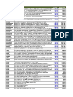 PRICE LIST MTRT by MODEL 2022