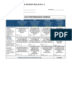 Tabata Performance Rubrics