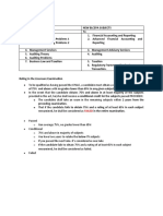 Scope of CPALE