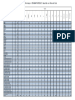 MONTALEGRE - Eleições Legislativas 2022 (Resultados) - MESAS DE VOTO