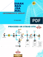 Penyediaan Laporan Analisa Kritikal: (Intermediate Group)