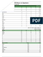 EB Boys - Vs - Spartans - 1683445247962 PDF