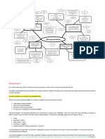 Contract Law Misrepresentation