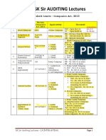 Concept-1 Threshold Limits - Companies Act, 2013 PDF