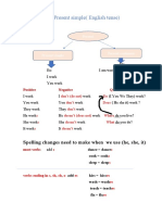 English Grammar