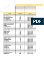 Cardex Final 12 04 22