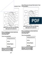 Quiz - LATITUDE LONGITUDE