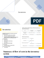 Inventories - Items Included in Inventory - Inventory Cost Flow
