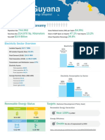 ETI Energy Snapshot Guyana - FY20