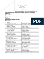 Grade 12 Eim Smaw and Carpentry Cpar Report