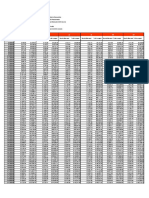 Tablas Amortización Cat 49%-1