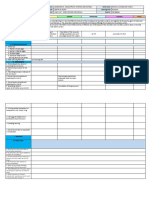 NEW Daily Lesson Log Grade 9science