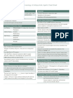 Pharmacology of Antipsychotic Agents