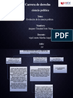 Ciencia Politica (Mapa) Semana 4