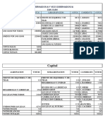 Resultados Oficiales de La Elección A Gobernador