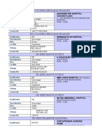 Toaz - Info List of Doctors Pune PR