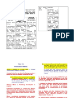 Rem Law Markings