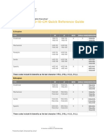 Oculofacial ICD-10 Quick Reference As of 100120 Final