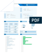 PRM01 Resource Planning Template - Standard