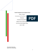 Cuadro Comparativo de Los Agentes Físicos