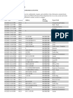 RPD Daily Incident Report 8/12/23