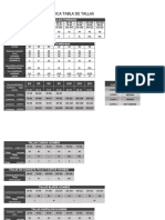 Tabla de Tallaje