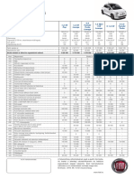 Fiat 500 Árlista 2016.06.14