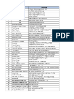 Delhi Data