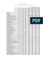 2-Estructura de Presupuesto N°4