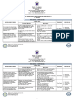 School Professional Devt Plan 2023-2024