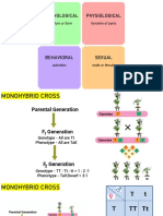 Day 2 Additional Lecture Notes For Genetics Cell Bio Microbio and Anaphy