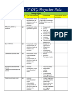 Proyectos Aula 5º LTG