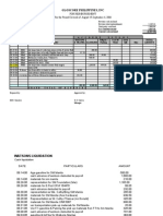 Petty Cash Liquidation 2