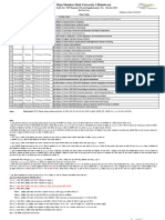 BA I ST Year Time Table October 2023