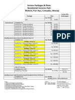 Price List Dan List Channel Suvarna Padi