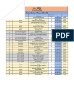 Lecture Planner - Physics II PDF Only