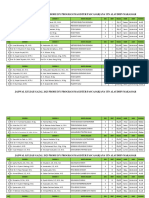 Jadwal Kuliah Gazal 2023 Prodi Esy Program Magister Pascasarjana Uin Alauddin Makassar