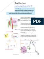 Change in State of Delivery