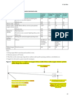 Flow Design Formulas For Calculation - Exported From (HTM - 02 - 01 - Part - A)