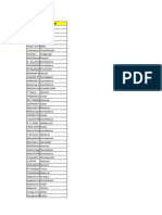 Day 1 IoT 30 Days Challenge Attendance Sheet