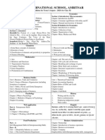 Syllabus For Term I Class XI 2023-24