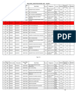 YADAGIRI - SEAS 2023 - Selected Schools List - Class 3, 6 & 9