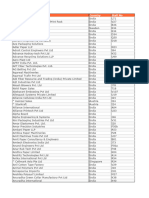 Participants List