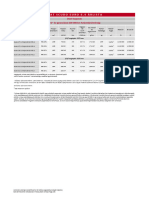 FP - Scudo S1 - Dízel - Elektromos - Árlista - 20230320