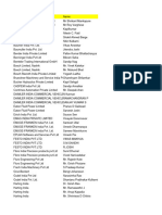 VDMA Participants 2021