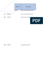 Engineering Clause Library As at Feb 24 2023