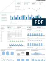 Sap Fi Gen Finance