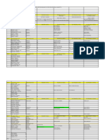 Sosa 2023 (List of Pres, Vpres, SGC, Spta)