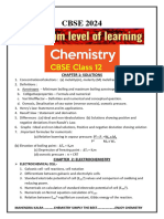 MLL Chemistry 2024